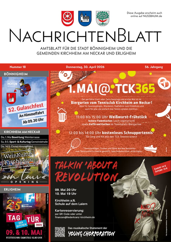 Aktuelles NachrichtenBlatt