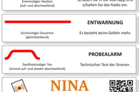 Probealarm am Bundesweiten Warntag
