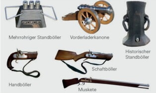 Informationen &uuml;ber das B&ouml;llerschie&szlig;en &ndash; Teil II